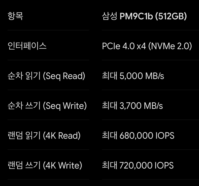 [미사용] 삼성 PM9C1b 512GB M.2 NVMe SSD 이미지