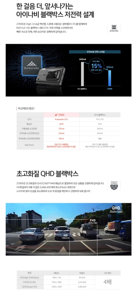 아이나비 Z7000 블랙박스 이미지