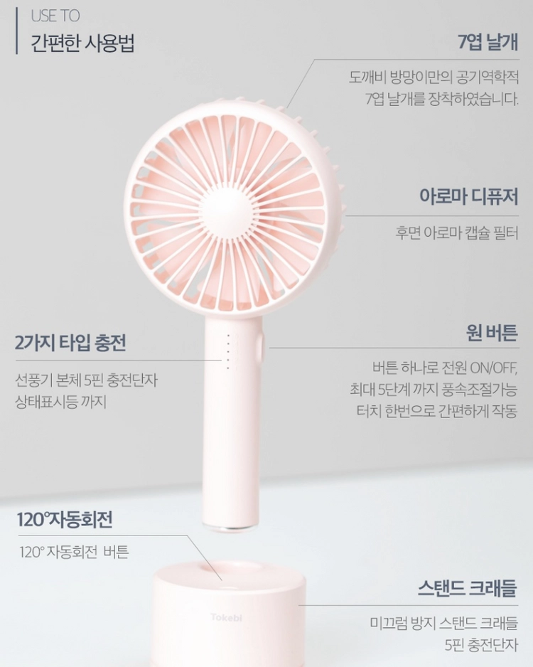 (미개봉) 자동회전 휴대용 손풍기 탁상겸용 스탠드 선풍기 이미지