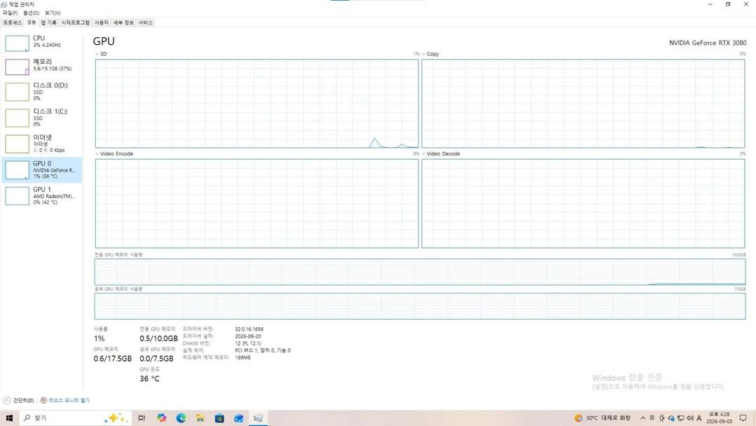 RTX3080 이미지