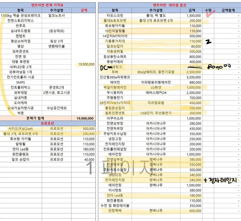 코쿤 텐트라반 이미지