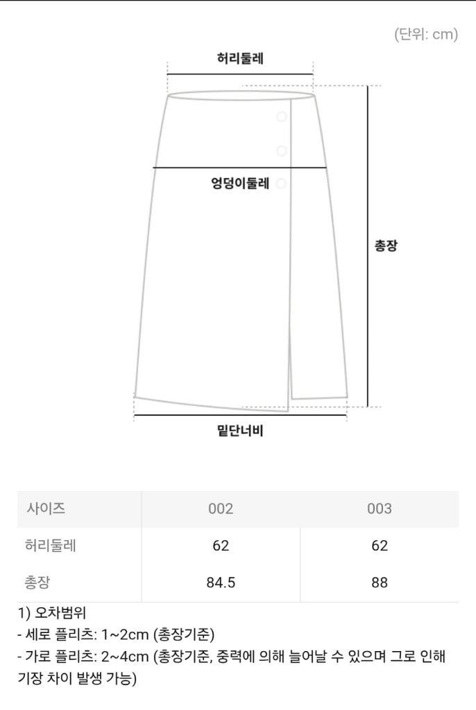 이세이미야케 플리츠플리즈 스커트 시커 바텀1 스커트 블랙 3사이즈 이미지