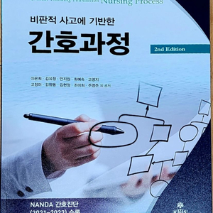 간호과정 이미지