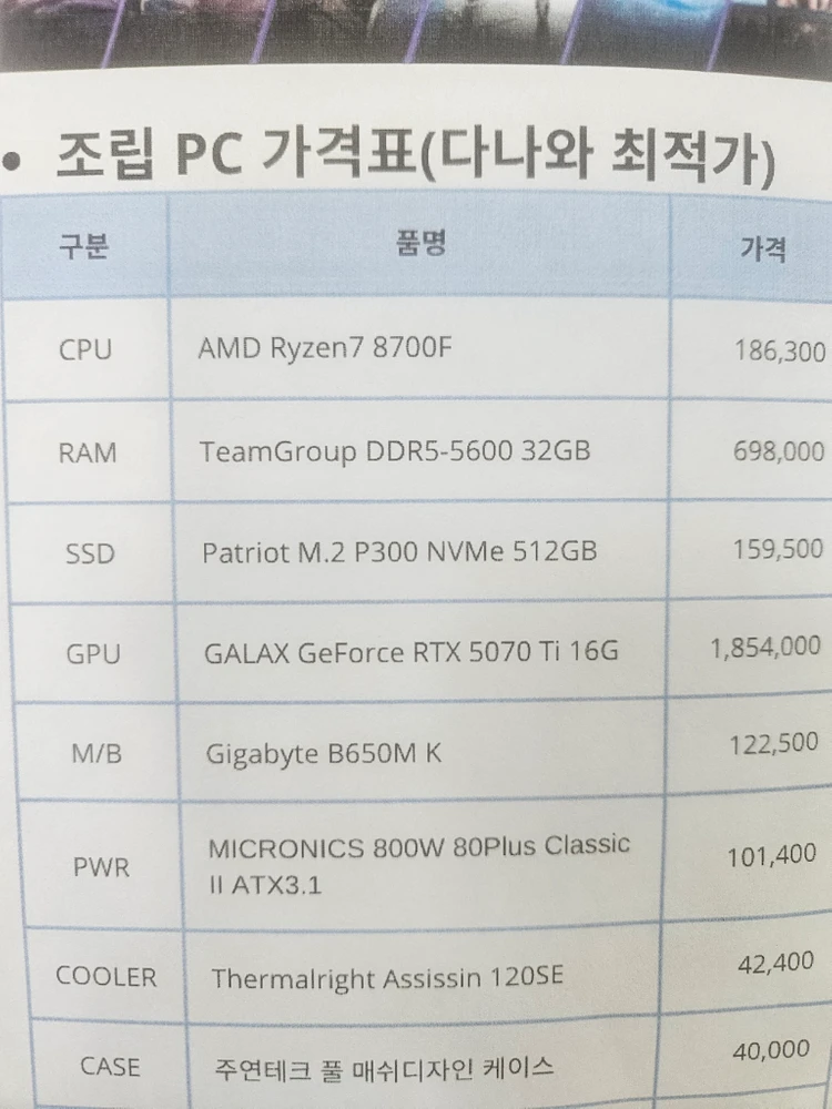 조립 PC 5070 Ti (미사용) - 안심되는 중고거래
