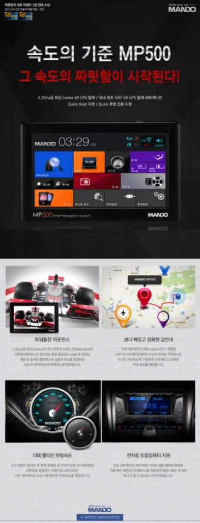 만도 MP500 지니2D맵 네비게이션 (본체단품) 이미지