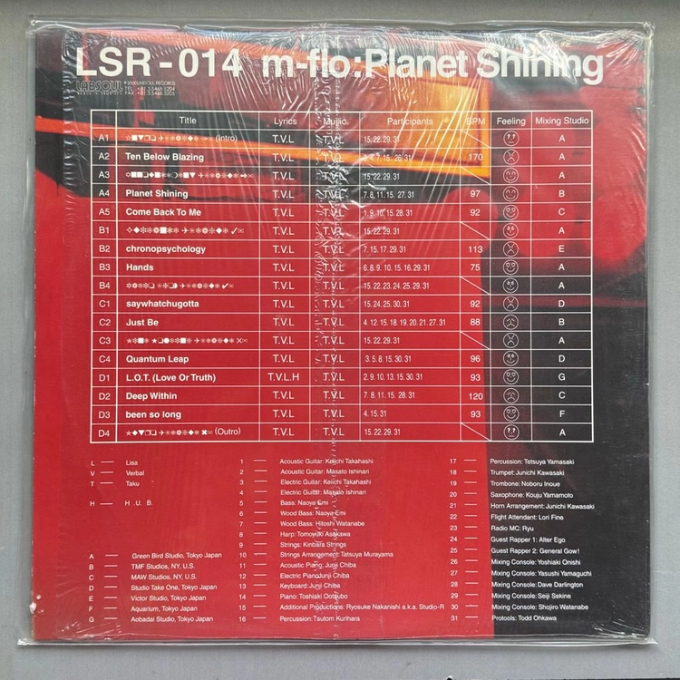 [LP음반] m-flo - Planet Shining (NM/EX) 이미지
