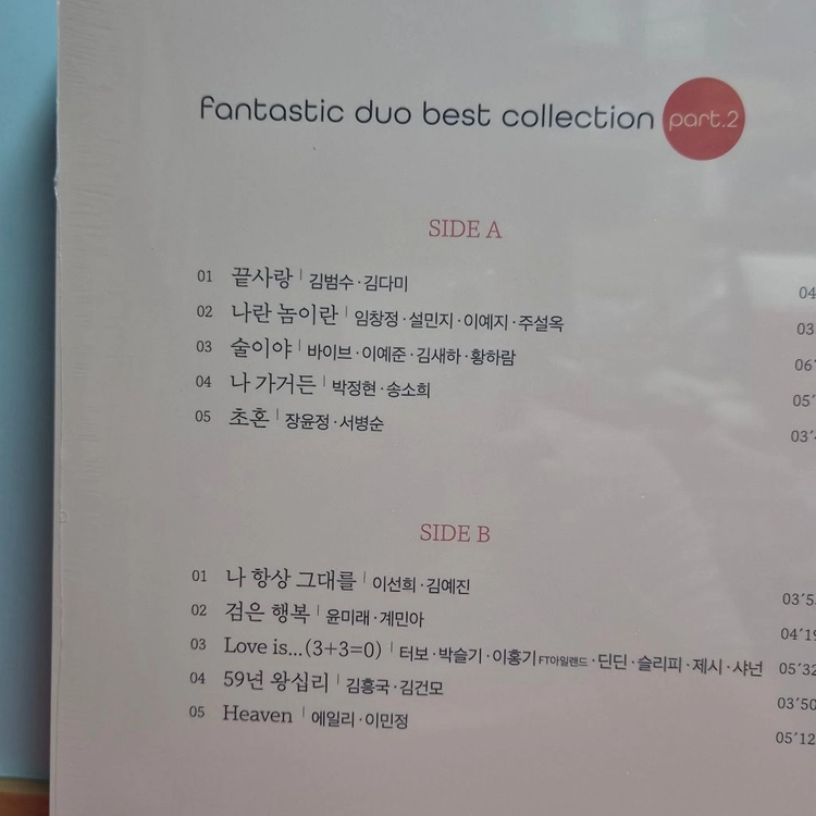 미개봉 판타스틱 듀오 베스트 컬렉션 Part.2 LP 이미지