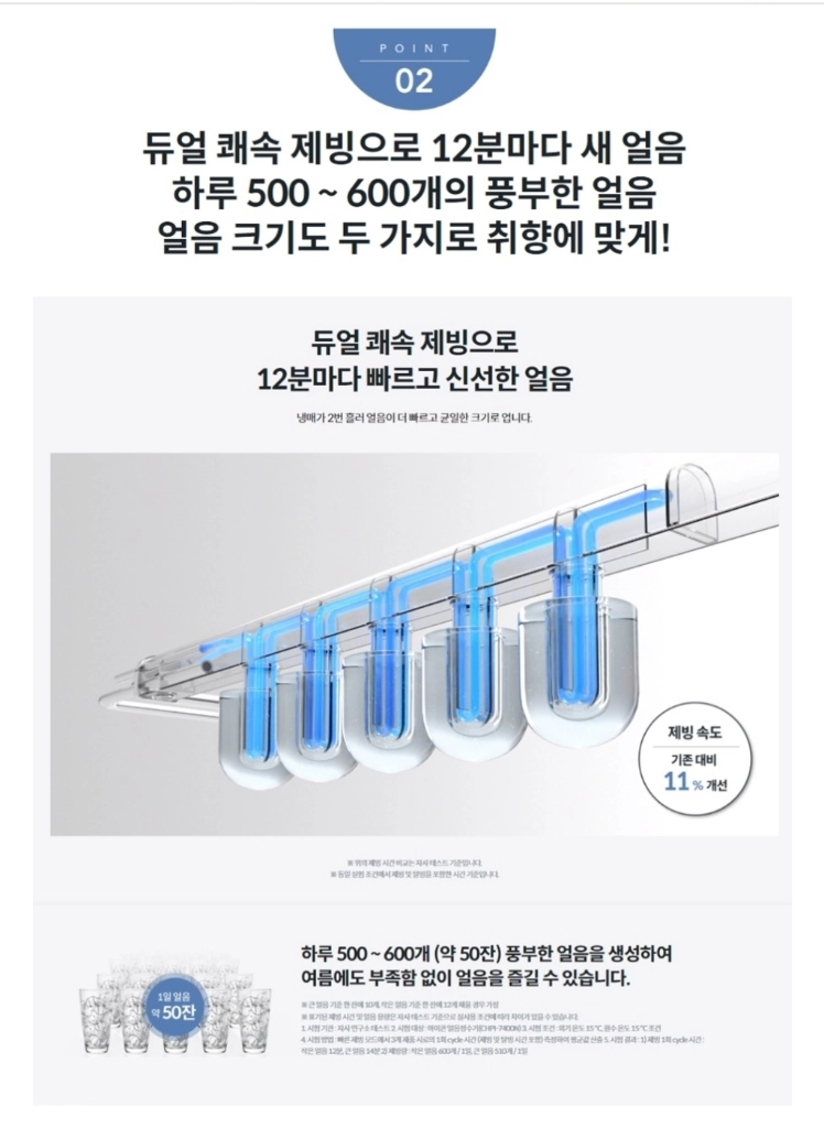 급처 내림! 26년 구매 마지막 초특가! 코웨이 아이콘 CHPI-7400N 얼음 정수기 이미지