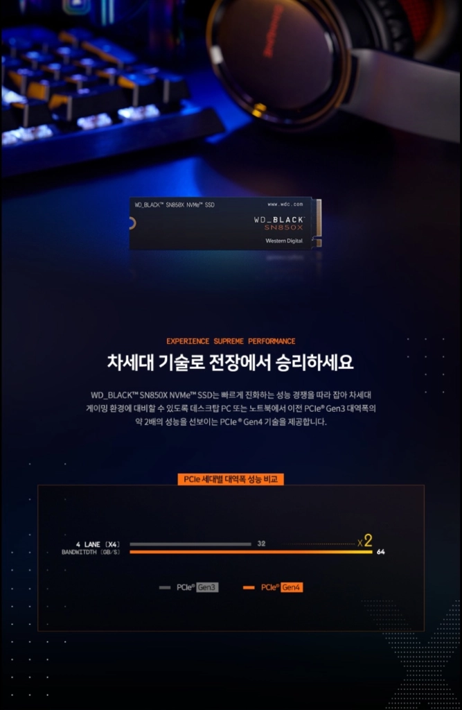 (미개봉)(정발) WD BLACK SN850X SSD 4TB 팝니다. 이미지