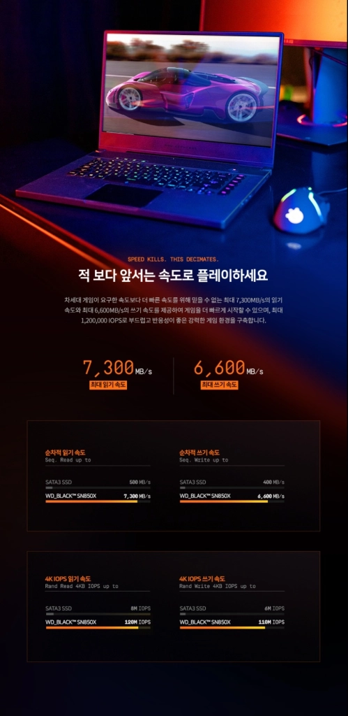 (미개봉)(정발) WD BLACK SN850X SSD 4TB 팝니다. 이미지