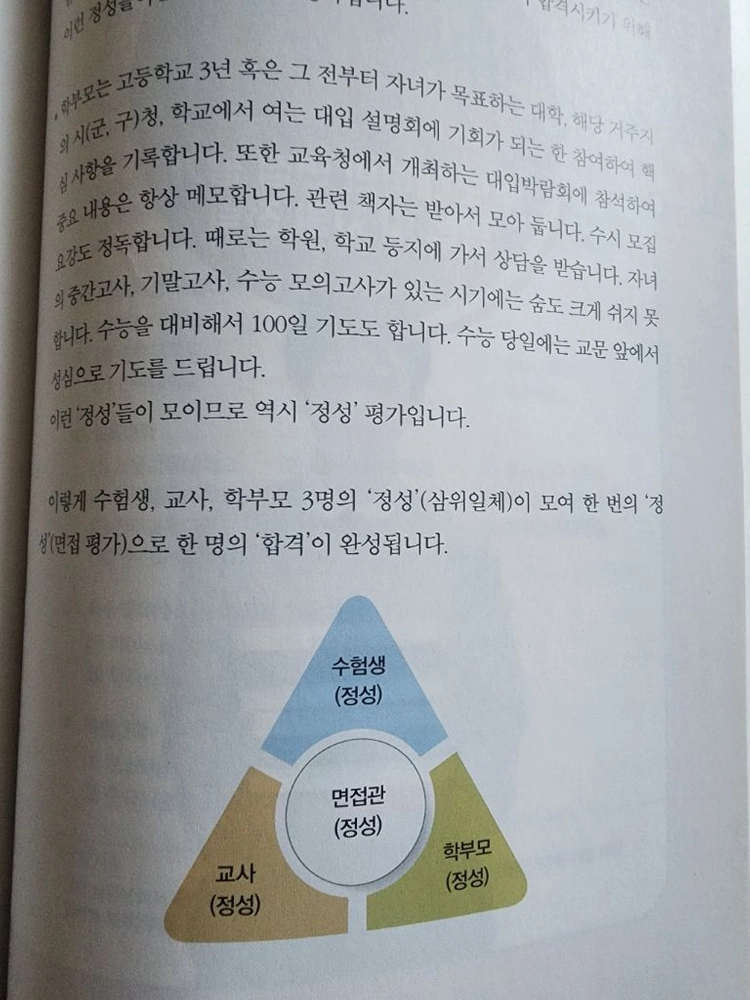 (1권)대입 면접 이미지
