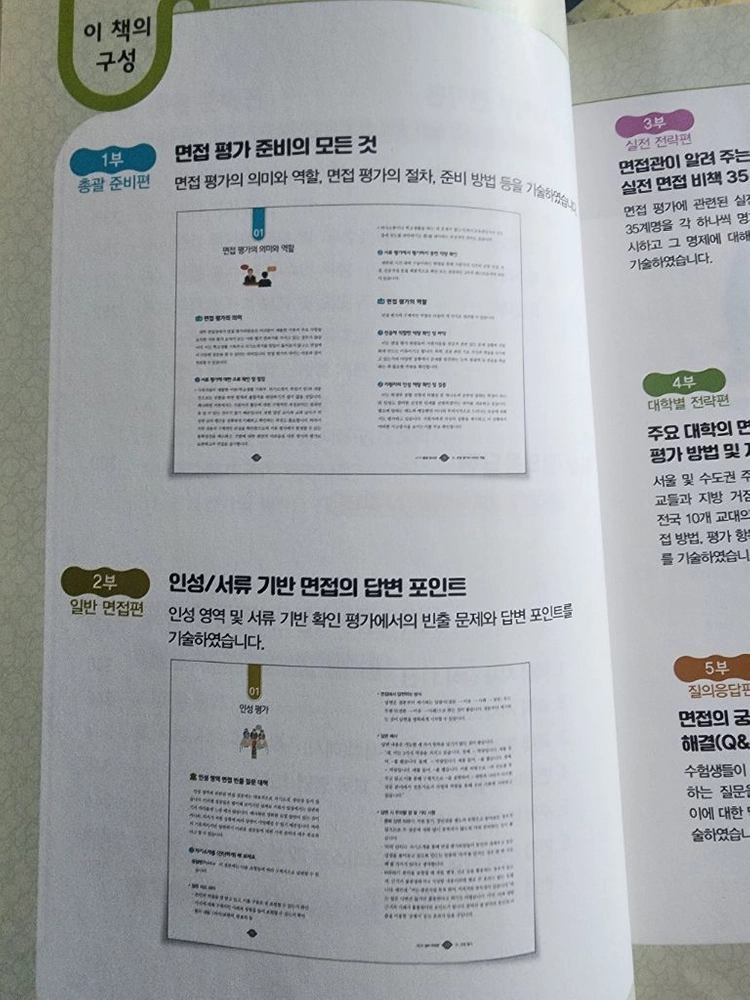 (1권)대입 면접 이미지