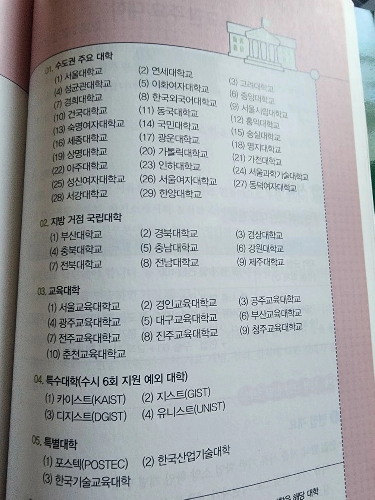 (1권)대입 면접 이미지