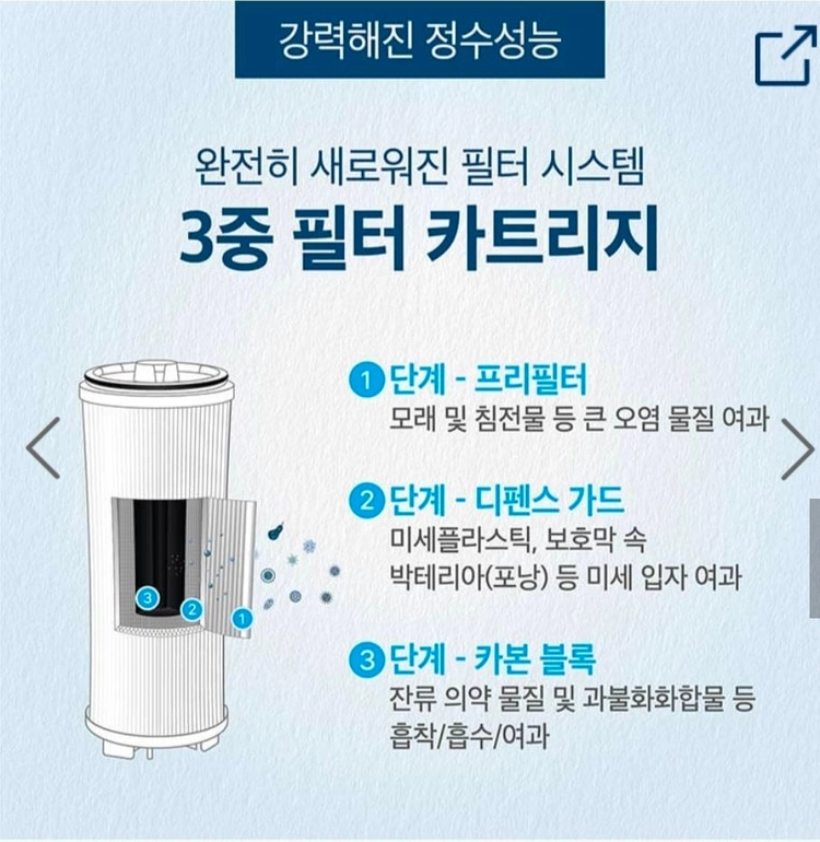 암웨이정수기 필터 (신형) 이미지