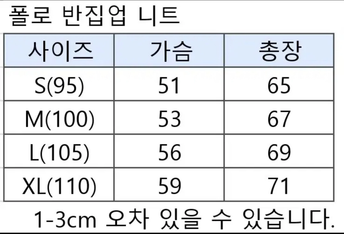 폴로 랄프로렌 네이비 케이블 니트 반집업 이미지