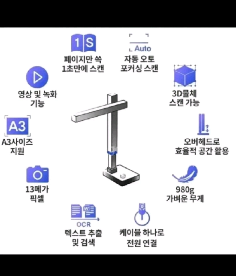 czur 샤인 울트라 북스캐너 비파괴식 시저코리아, 책.문서.프린트 스캔.1300a pro 이미지