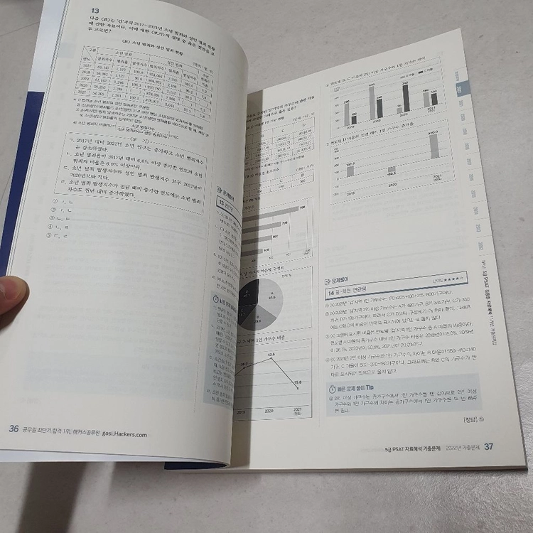 새상품) 해커스5급 PSAT김용훈 자료해석11개년 기출문제집 이미지