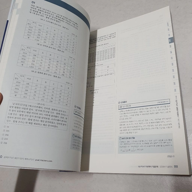 새상품) 해커스5급 PSAT김용훈 자료해석11개년 기출문제집 이미지
