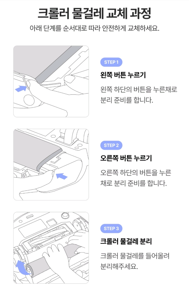 나르왈 Flow 로봇청소기 전용 크롤러 걸레 패드 3개 일괄(새상품) 이미지