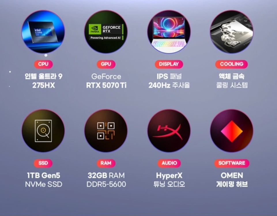 HP OMEM MAX 16 5070Ti 32GB/1TB 게이밍노트북 판매합니다 이미지
