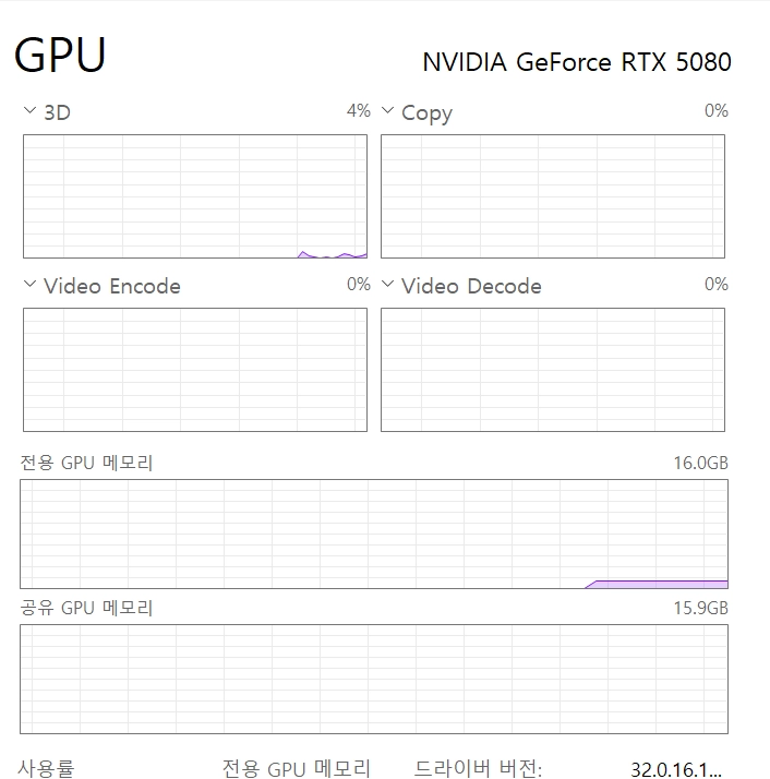 asus RTX 5080 prime 16g 그래픽카드 판매합니다 이미지