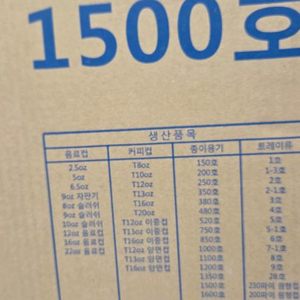 원형 무지용기 1500호 이미지