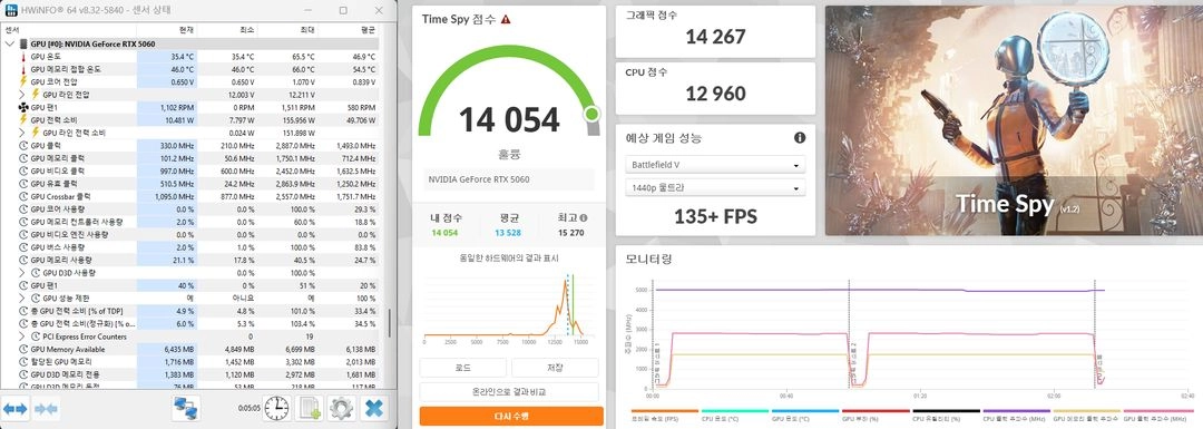 rtx 5060 8gb 폴라폭스 이미지