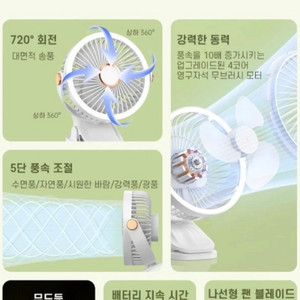 8950짜리새제품클립형 선풍기 독서실 클립선풍기 미니선풍기 도서관 집게선풍기 이미지