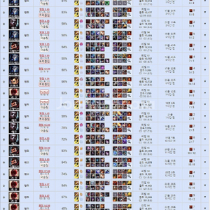 리그오브레전드 롤 LOL 맡김 듀오 이미지