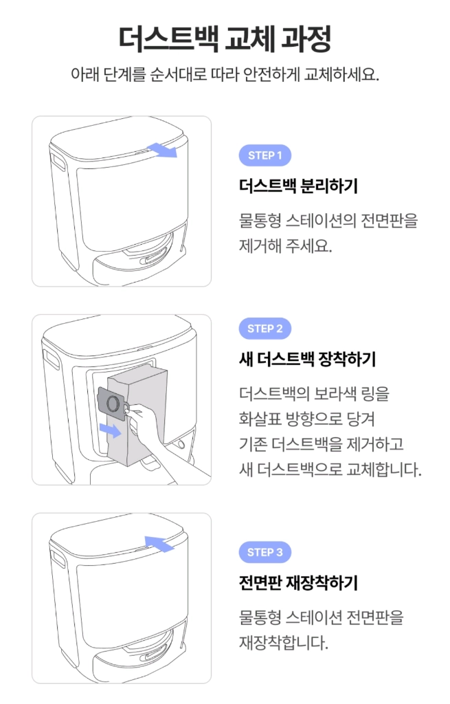 나르왈Flow 물통형 먼지봉투 2.5L 4개 일괄(미사용 새것) 이미지