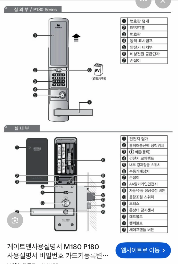 게이트맨 디지털 도어락 P-180 입니다. 이미지