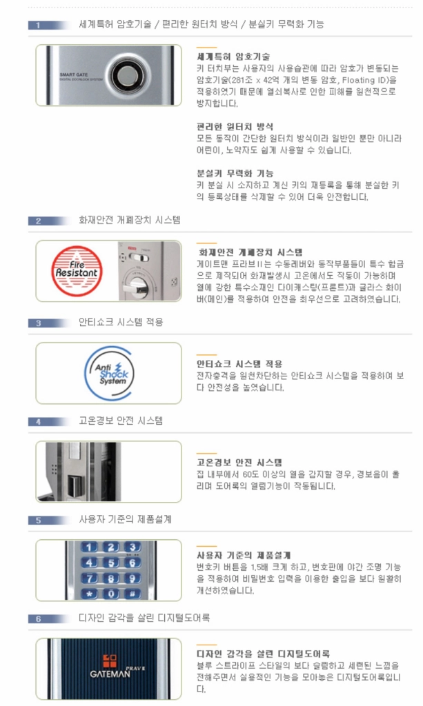 게이트맨 디지털 도어락 P-180 입니다. 이미지