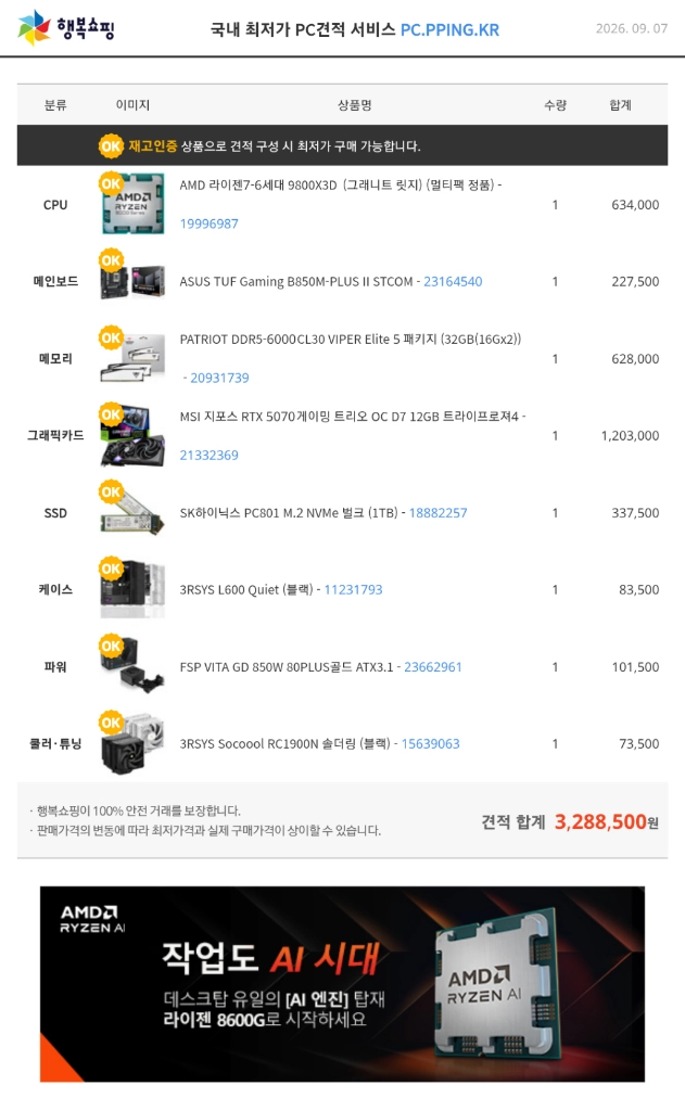 갑자기 9800x3d 5070ti~5080 좋은 가격 매물 많이 뜨는이유 - 안심되는 중고거래