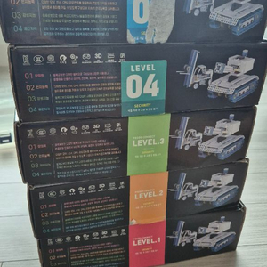 프로보 커넥트 1~5단계 이미지