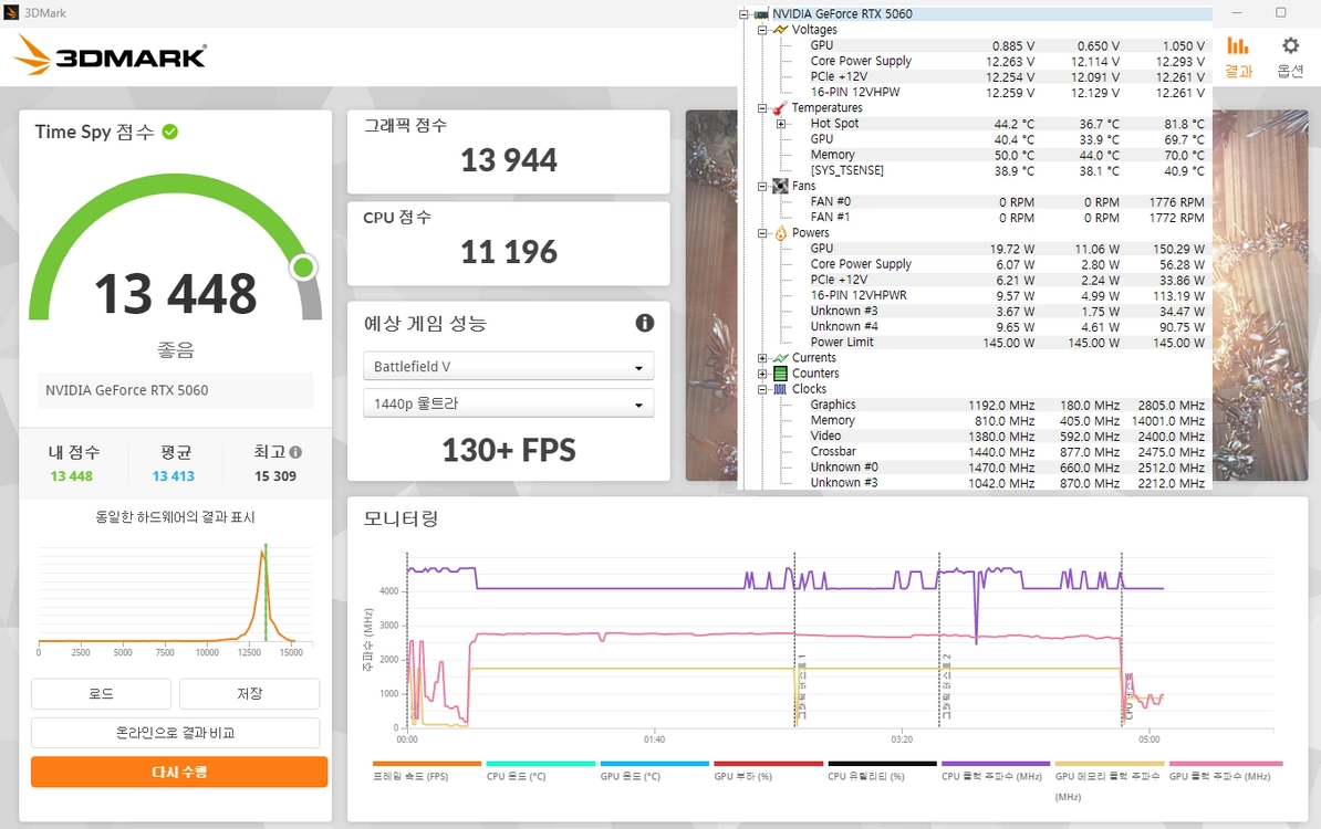 무상보증 가능, ASUS DUAL 지포스 RTX 5060 OC D7 8GB 풀박스 판매합니다. 이미지