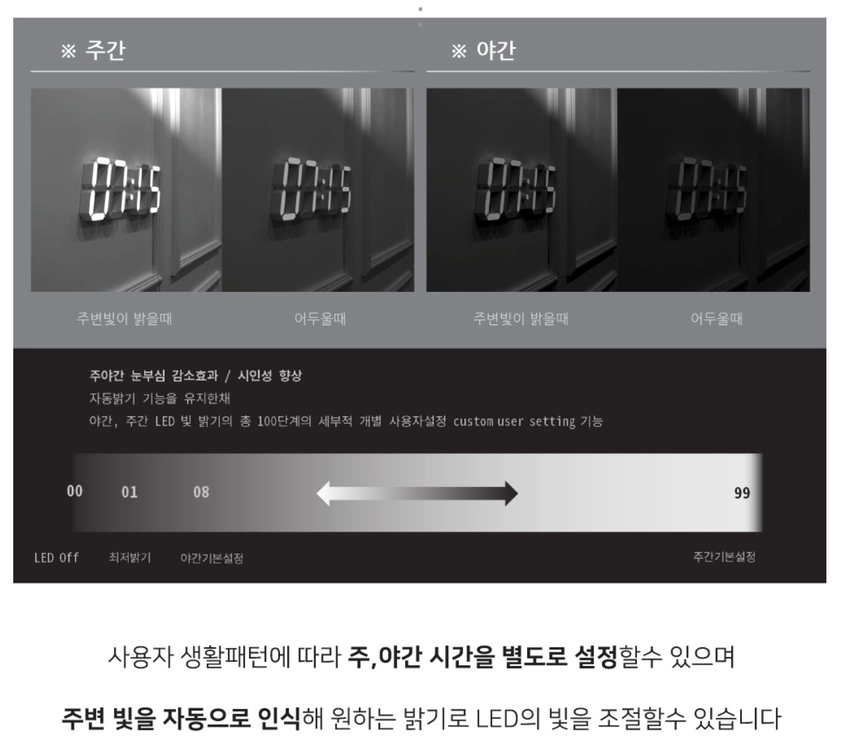 [미개봉]로이레트니 2세대 골드에디션 LED벽시계팝니다 이미지