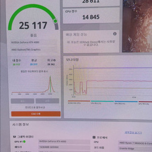기가바이트 4080 16gb 중고 판매 이미지