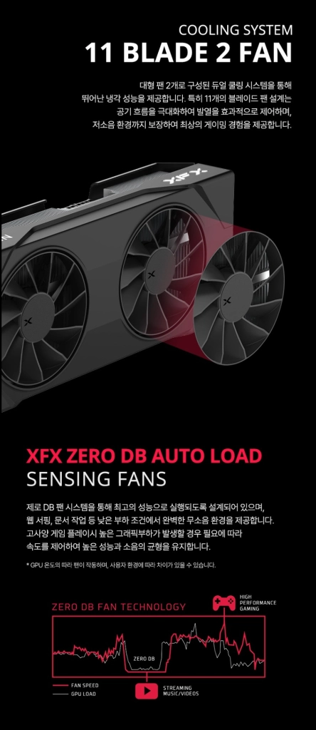 (미개봉) XFX 라데온 RX 9060 XT OC D6 16GB 이미지