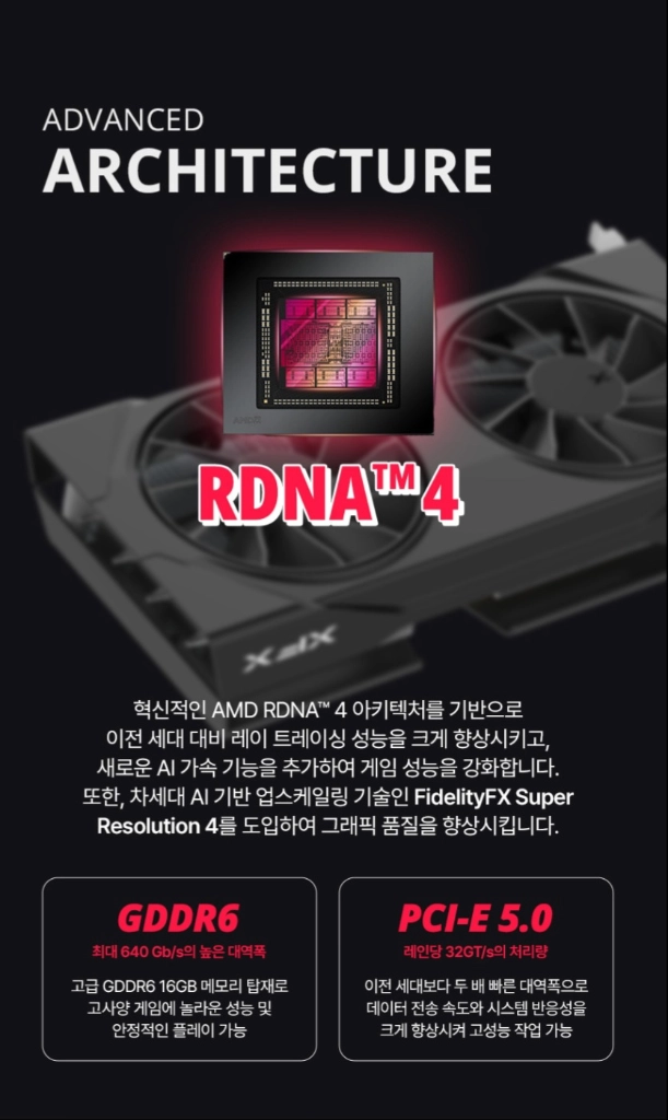 (미개봉) XFX 라데온 RX 9060 XT OC D6 16GB 이미지