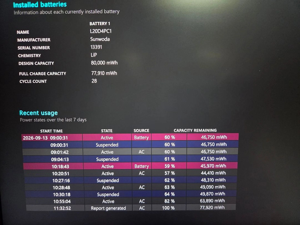 레노버 RTX3070 32G 1TB 16인치 게이밍노트북 이미지
