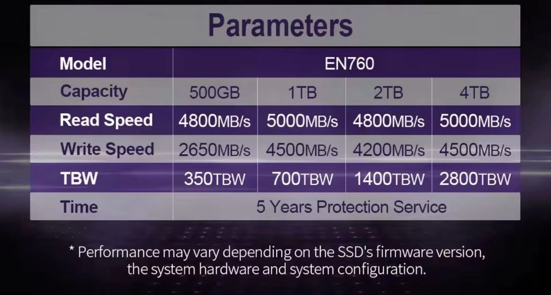 m.2 nvme ssd 2tb (tlc, pcie 4.0) 이미지