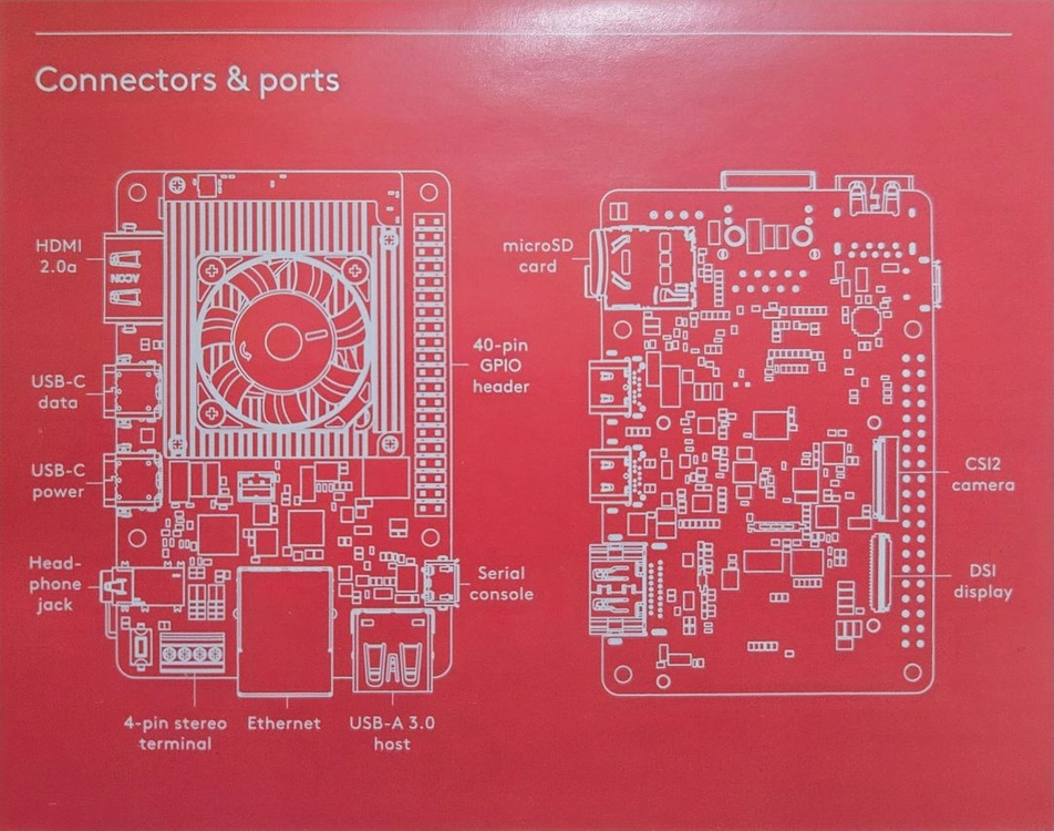 (미사용) 구글 코랄 데브 보드 (Google Coral Dev Board) 이미지