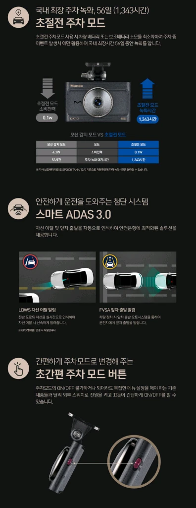 [QHD] 만도 QX70 블랙박스 (128G,GPS) 이미지