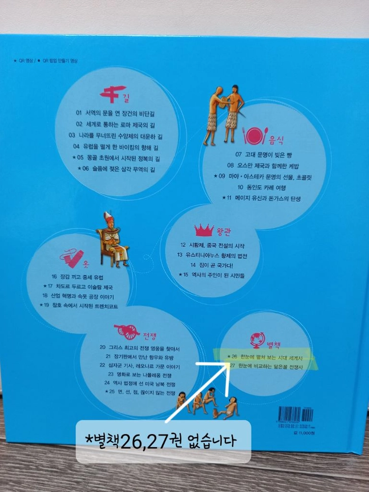 초등세계사)호시탐탐 세계사 전집,한권으로 보는 그림 세계사 외 이미지