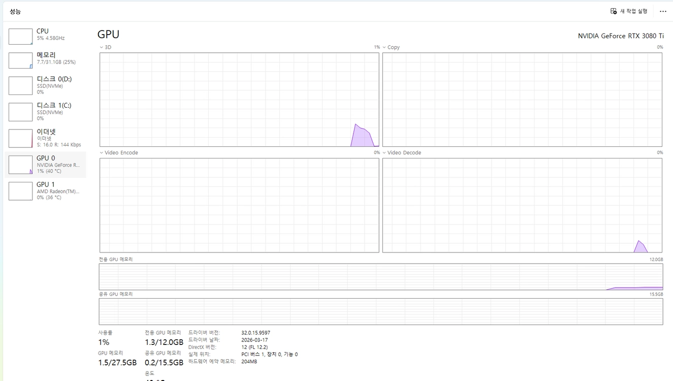 ASUS TUF RTX 3080 Ti 그래픽카드 이미지