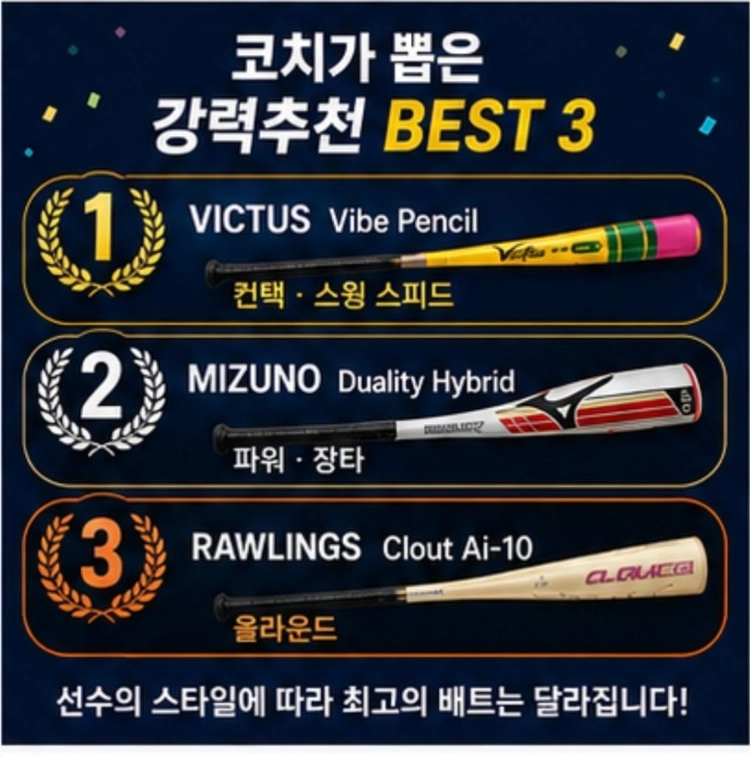 빅터스 Victus 연필 리틀 공인 야구 배트 31인치 팝니다 (미즈노 32인치 (추금)교환가능) 이미지