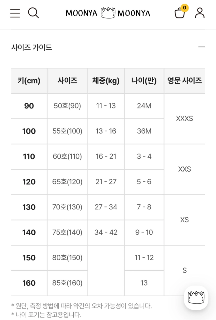 무냐무냐 아동 모달 닥터버그 7부내의(미사용)/110사이즈 이미지