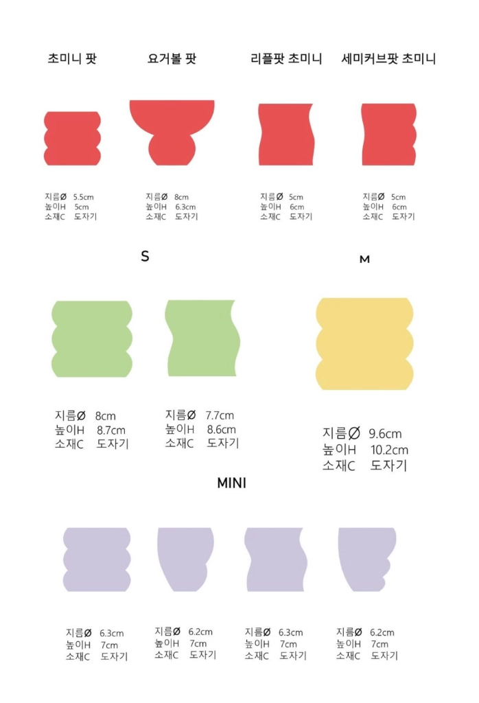 버리더티 커브팟 미니 이미지
