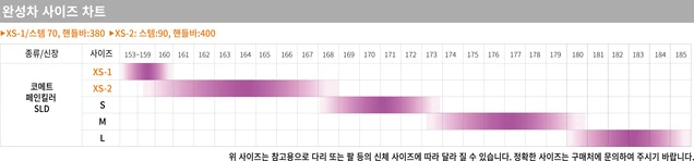 코메트 페인킬러 로드바이크 프레임셋 S사이즈 - 안심되는 중고거래