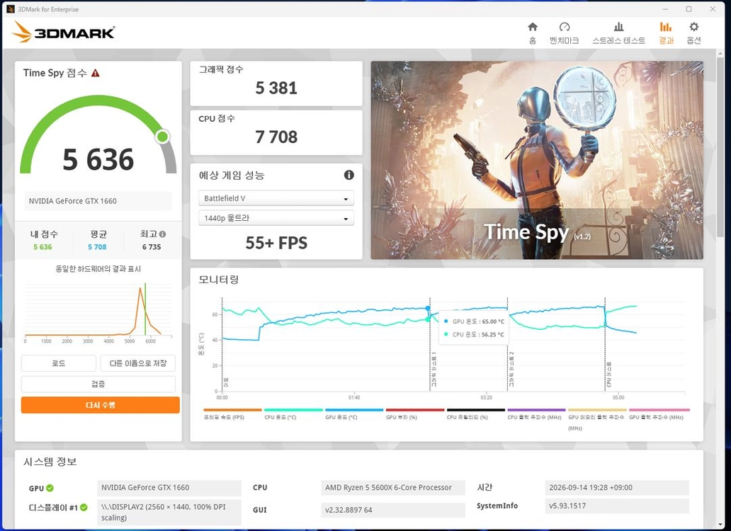 COLORFUL 지포스 GTX 1660 토마호크 D5 6GB 이미지